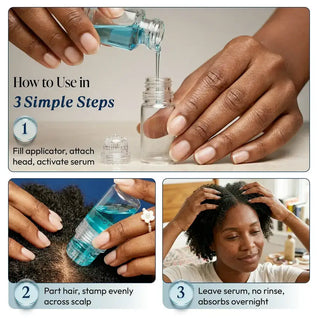 DermDe Hair Regrowth Treatment Kit