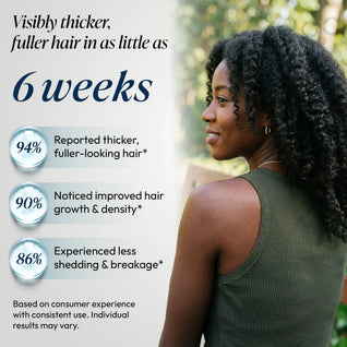 DermDe Hair Regrowth Treatment Kit