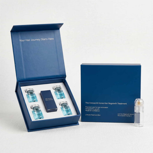 DermDe Hair Regrowth Treatment Kit