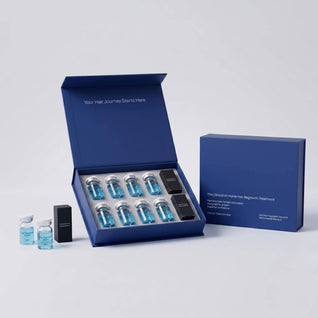 DermDe Hair Regrowth Treatment Kit